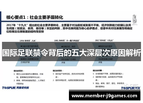 国际足联禁令背后的五大深层次原因解析