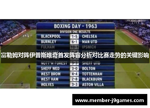 富勒姆对阵伊普斯维奇首发阵容分析对比赛走势的关键影响
