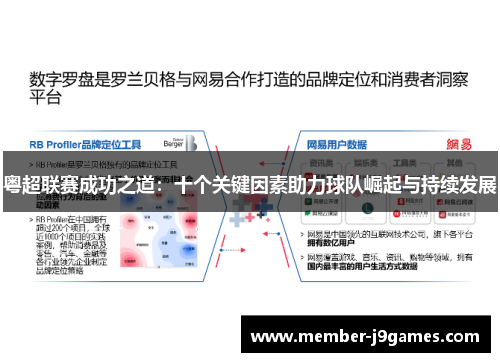 粤超联赛成功之道：十个关键因素助力球队崛起与持续发展